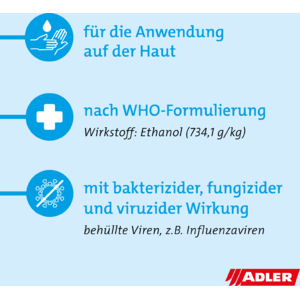 © ADLER