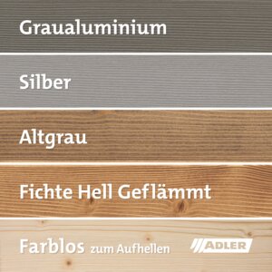 © ADLER